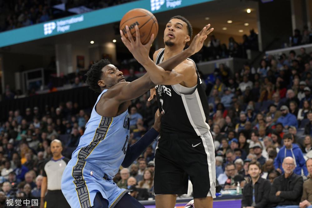 引进詹姆斯 引进詹姆斯